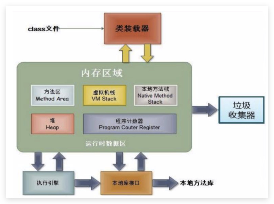 image-20190817225725225