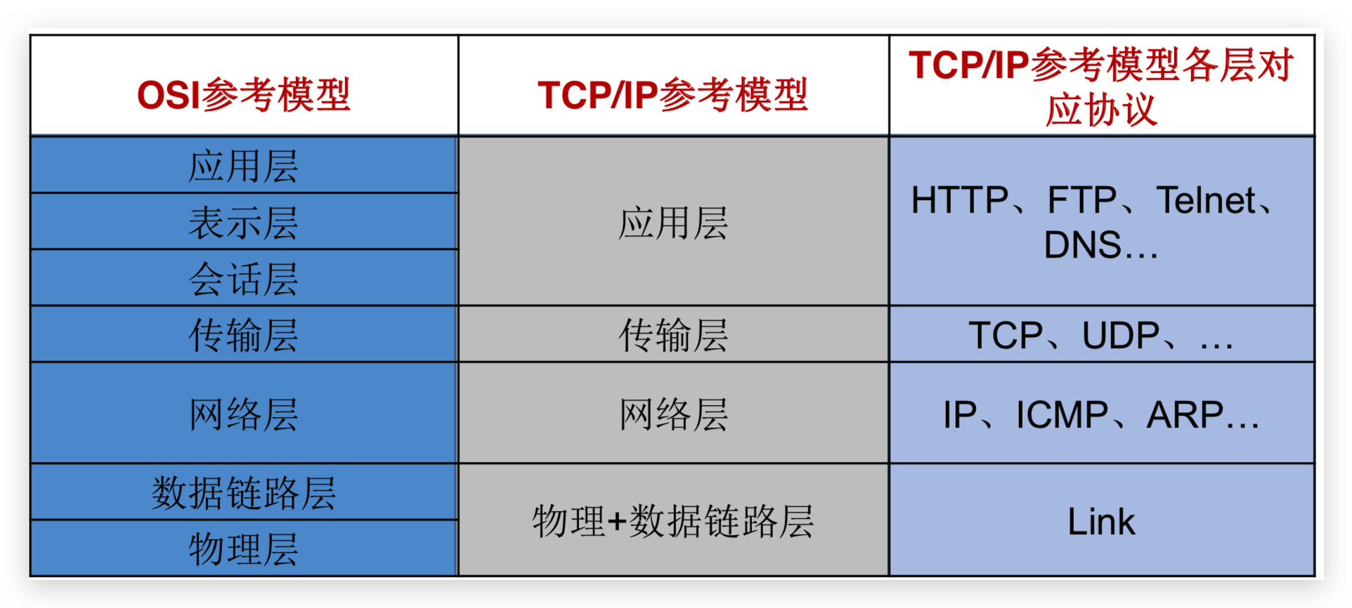 image-20191102184522751