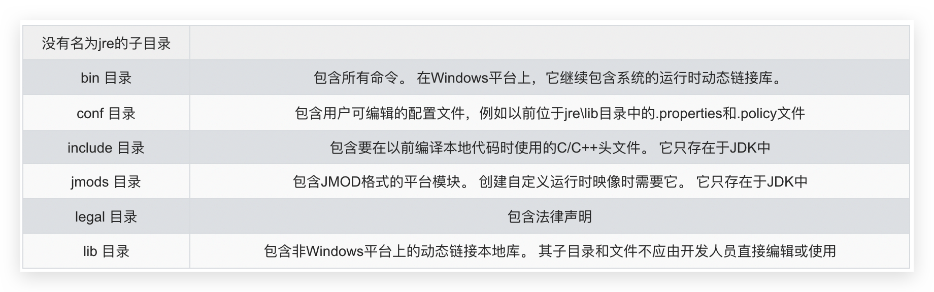 image-20191112232759915