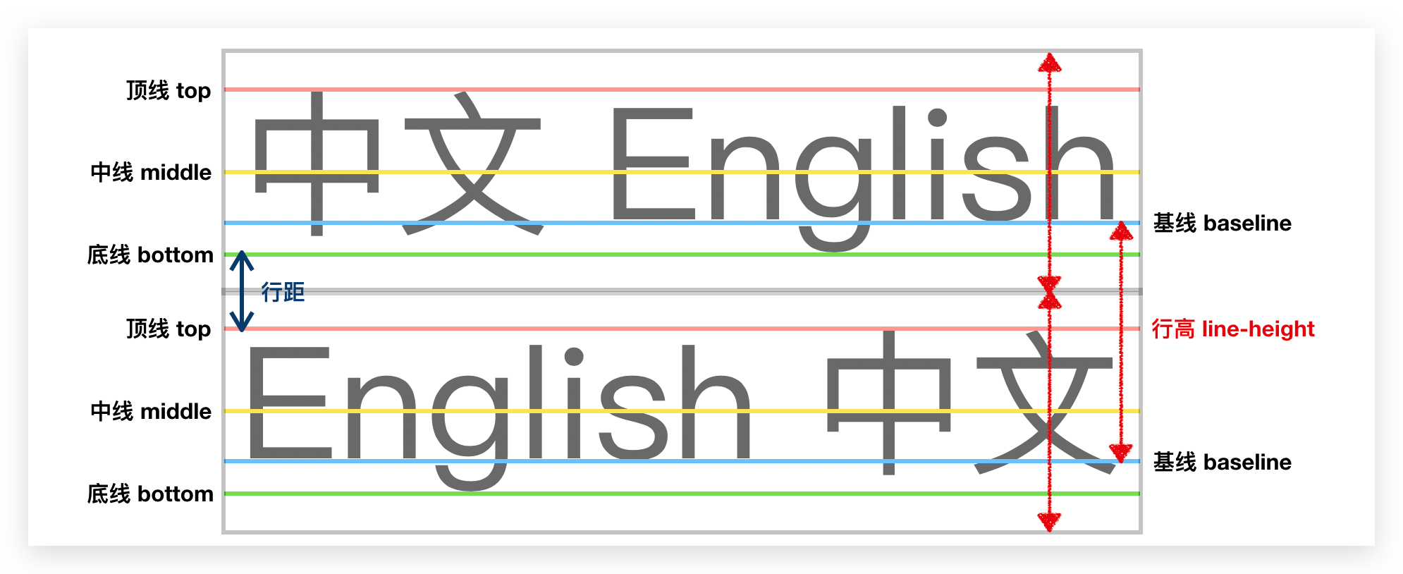 image-20200310210030504