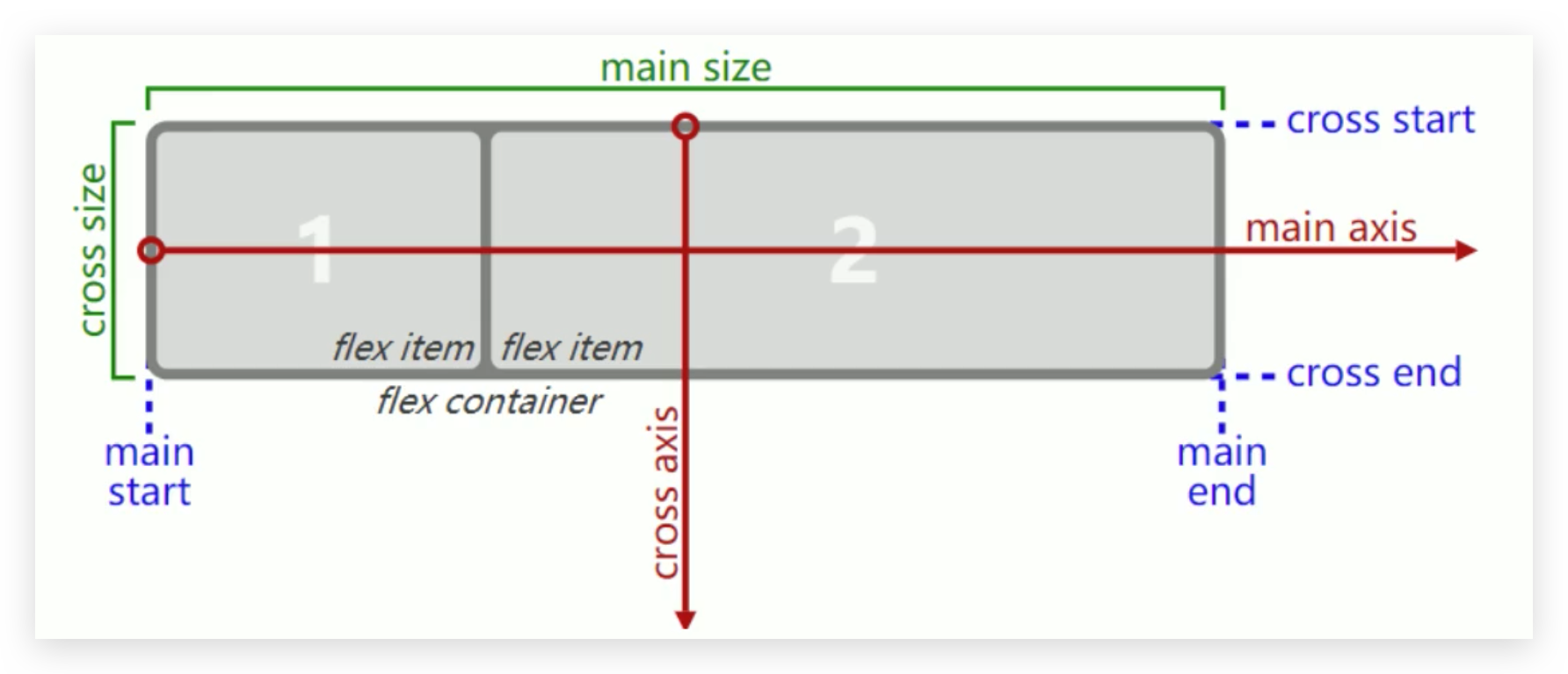 image-20200325002348724