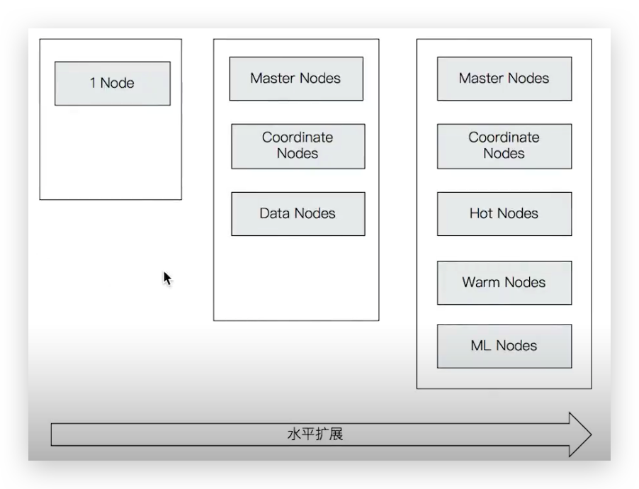 image-20200418151610657