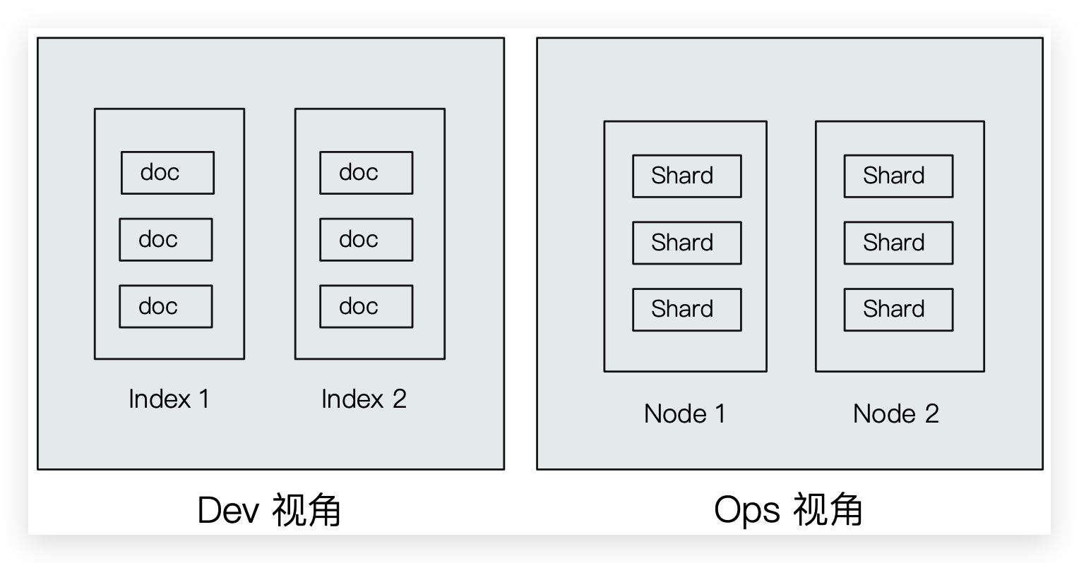 image-20200420003109861