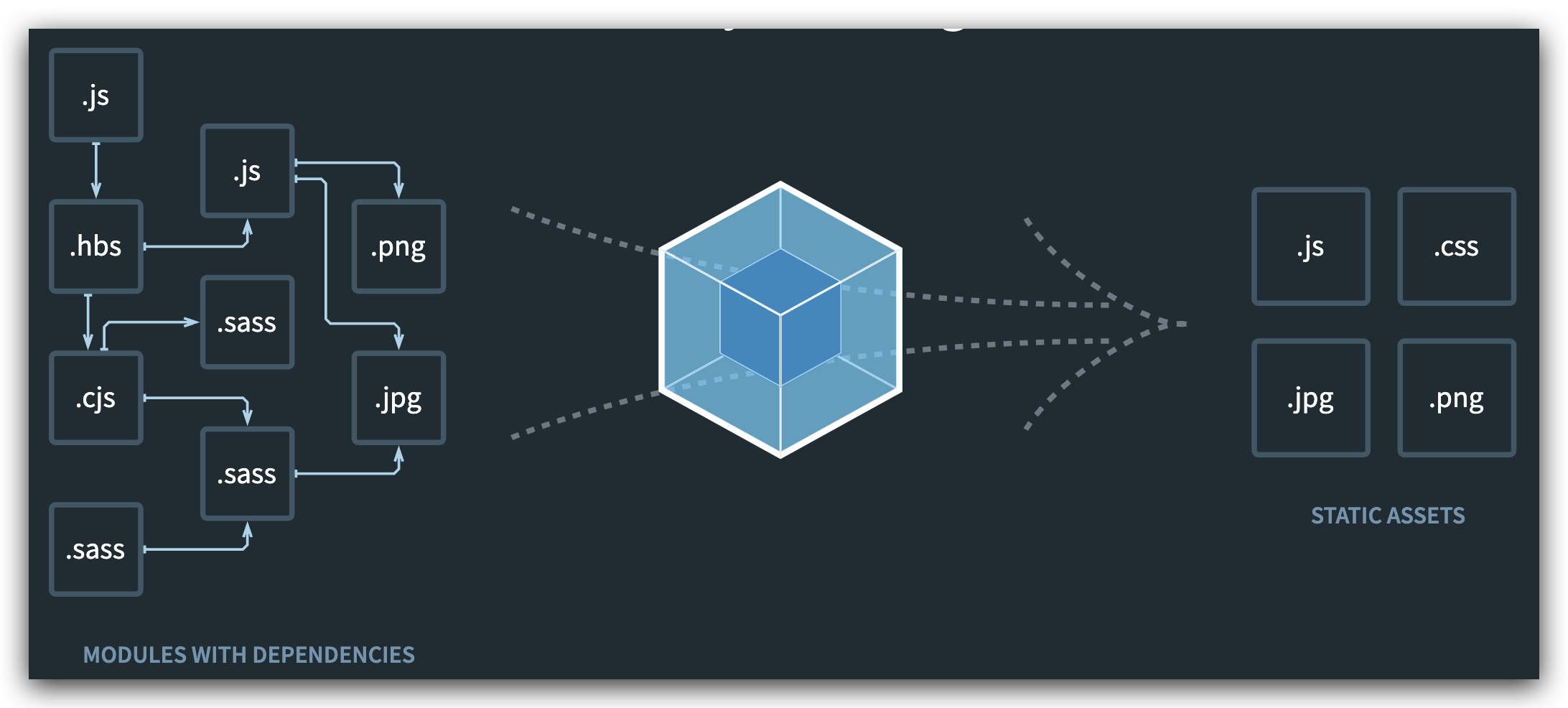 image-20200614121215477