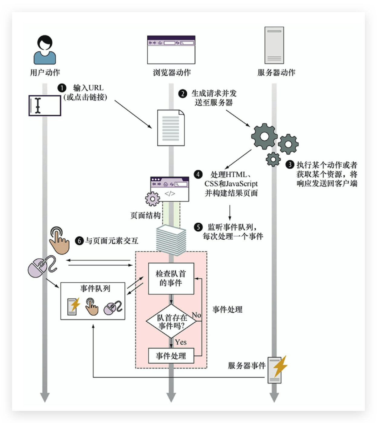 image-20200709000740439