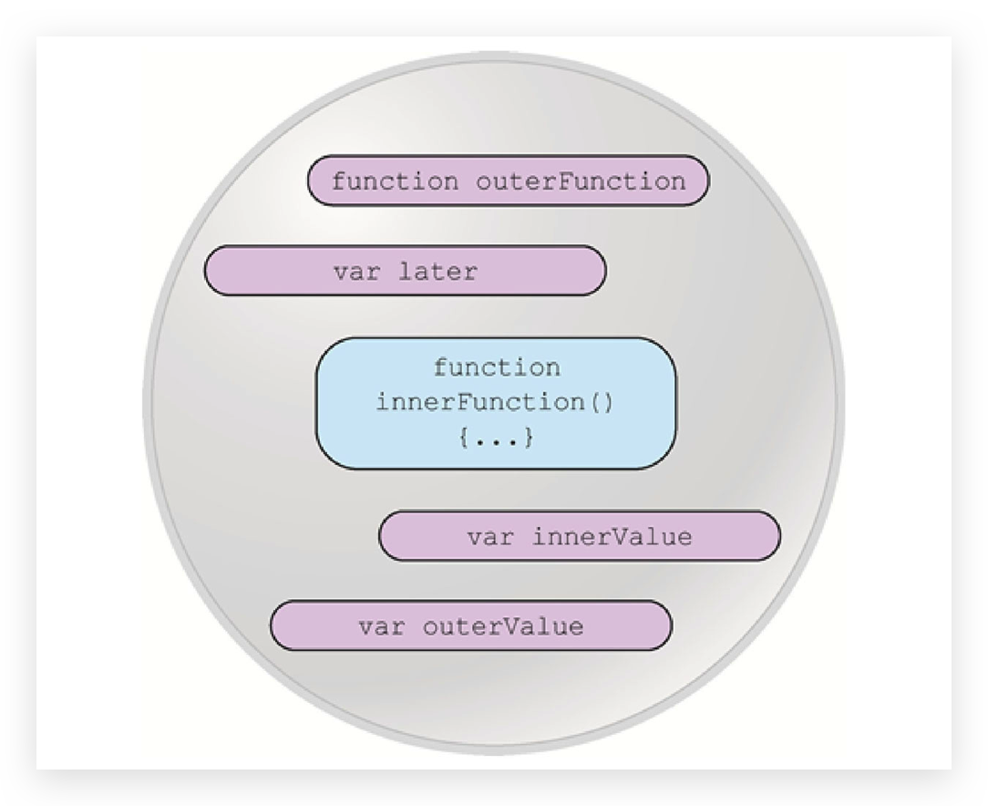 image-20200718195335673