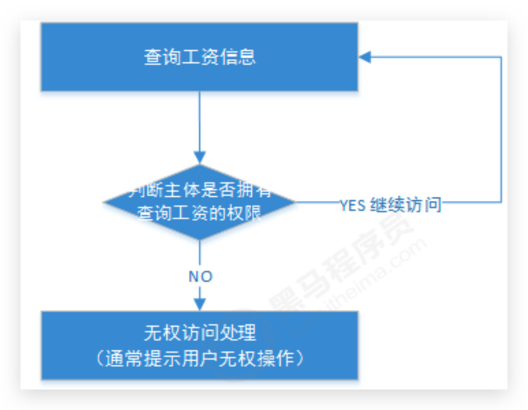 image-20200823234211122