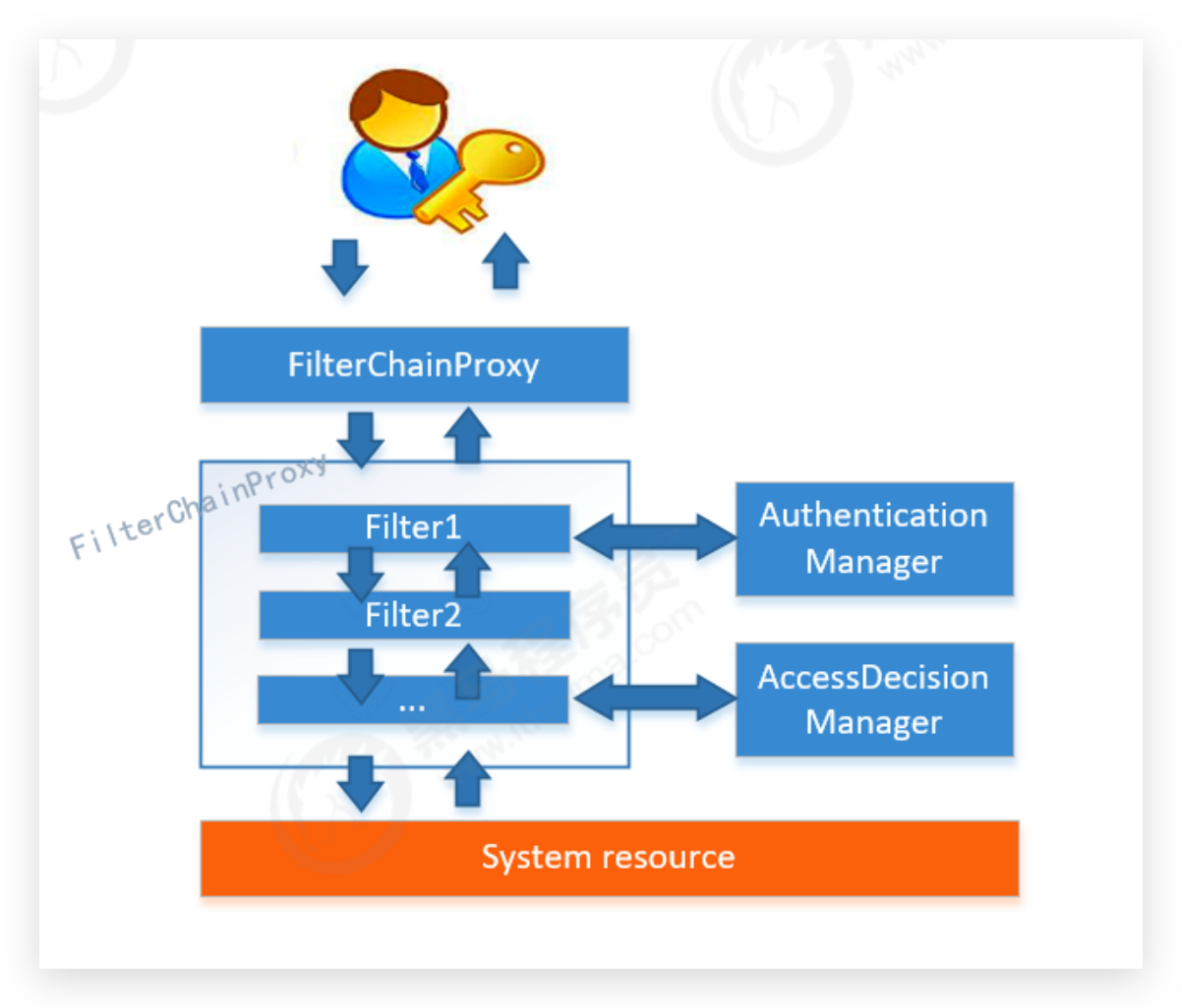 image-20200906183045914