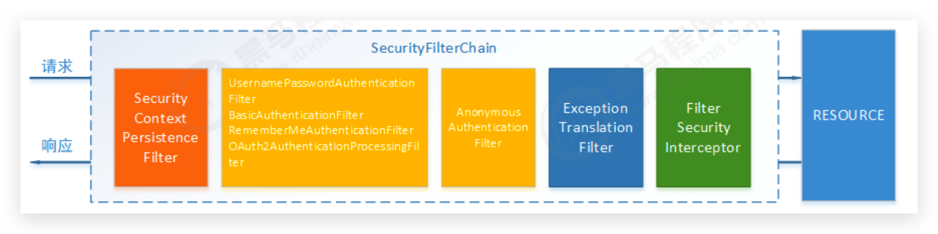 image-20200906183353251