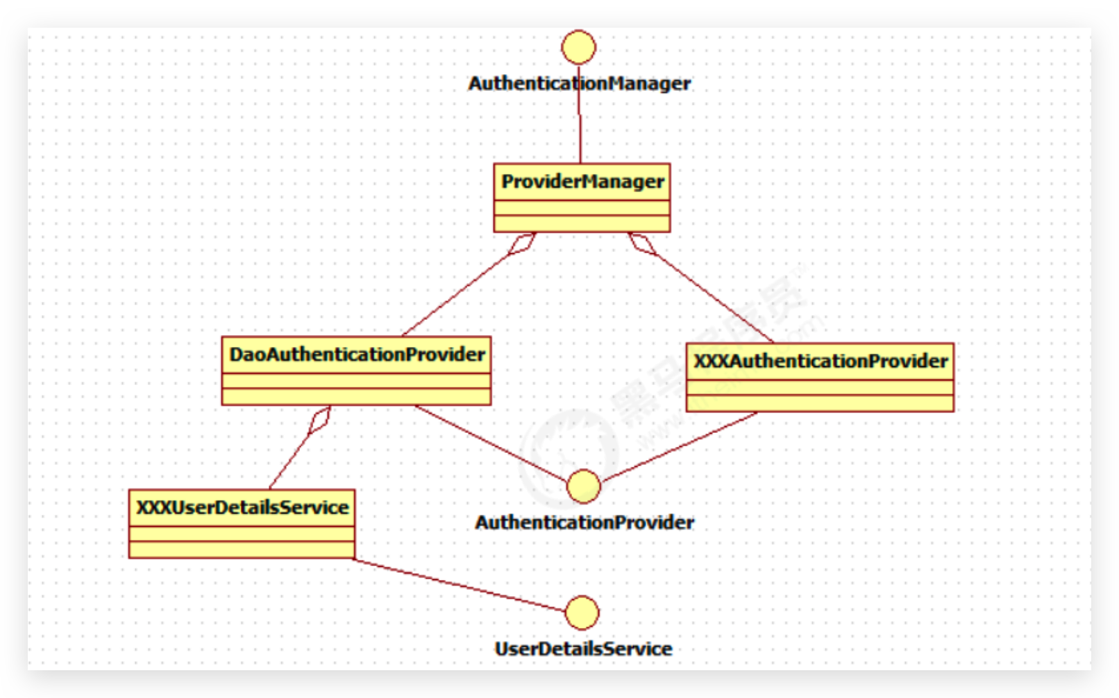 image-20200906232944700