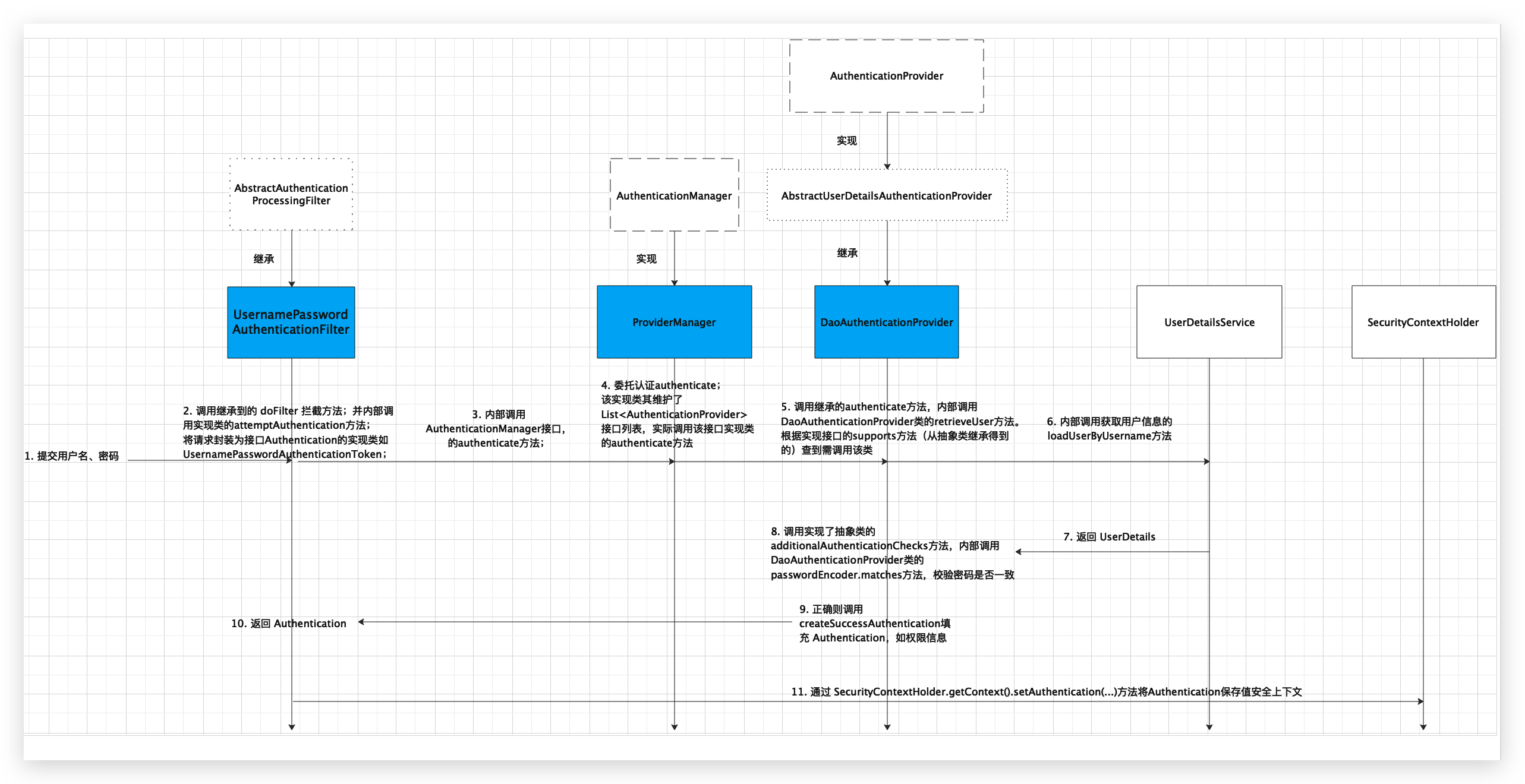 image-20200907231428537